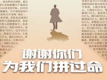白衣執(zhí)甲，逆行出征，援鄂天使，凱旋歸來！各省區(qū)市馳援湖北醫(yī)護(hù)人員數(shù)量發(fā)布